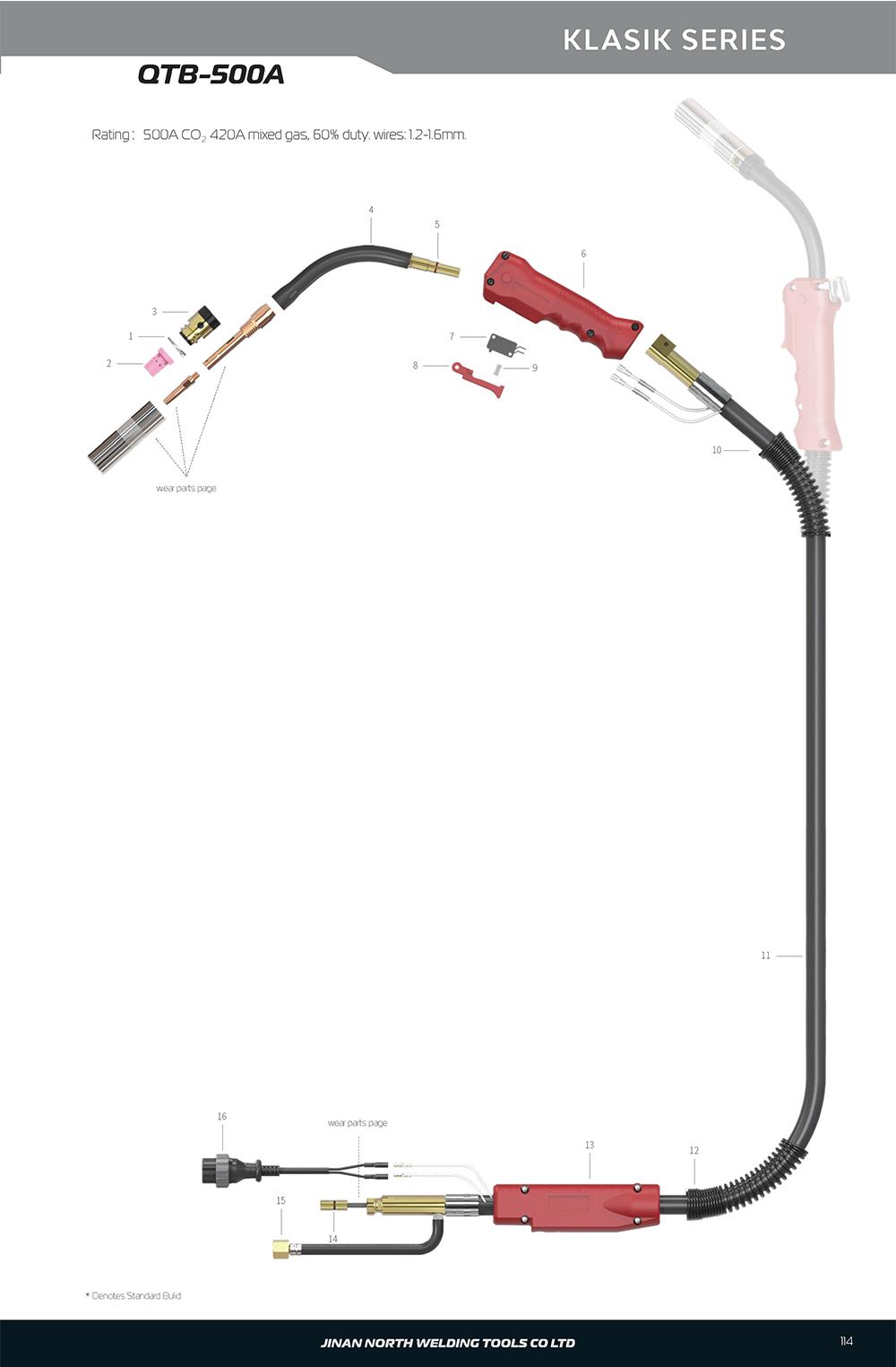 Tocha de solda MIG/MAG, QTB-500A 